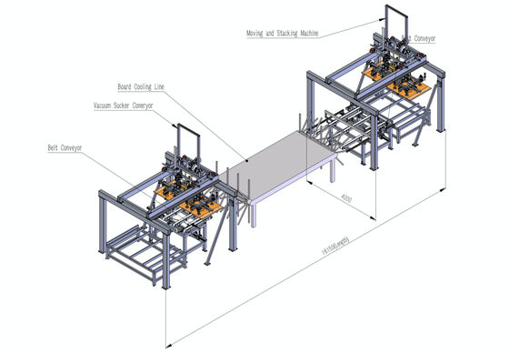 주문 인공 보드 단기 사이클 프레스 자동 라인 입자 보드 핫 프레스 머신 15KW online manufacture