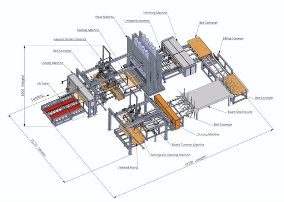 주문 인위판 단주기 프레스 목조공업 핫 프레스 기계 20KW online manufacture