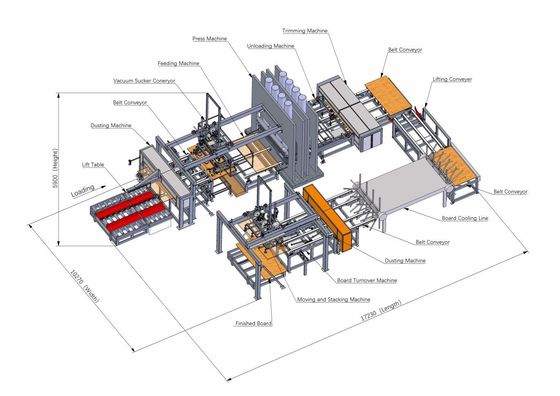 메라민 Mdf 라미네이트 핫 프레스 머신 900kg 2 밀도